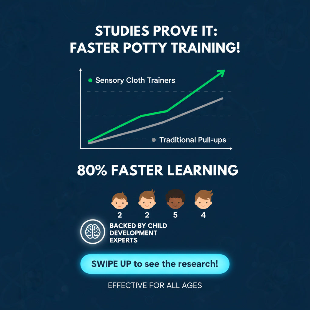 QuickPotty Underwear