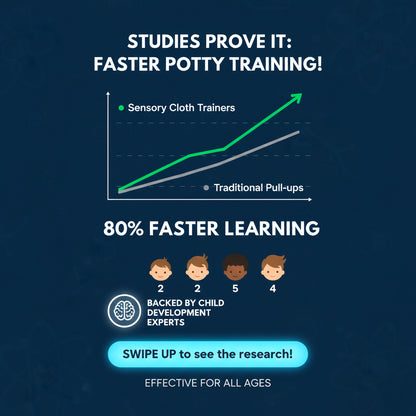 QuickPotty Underwear