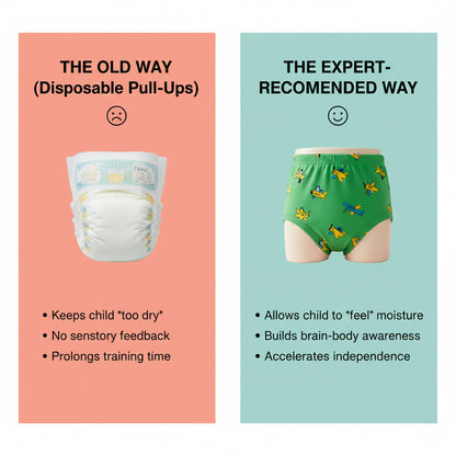 QuickPotty Underwear